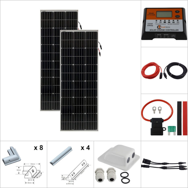 Solar Camping Australia Quality Camping Solar Panels and Accessories